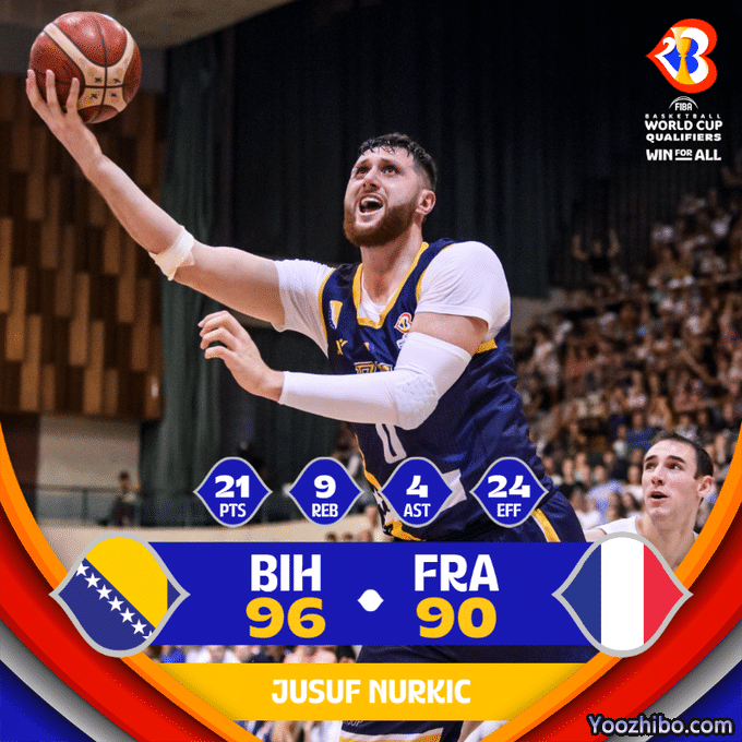 21+9完胜戈贝尔！努尔基奇疯狂隔扣引热议 带队双加时击败法国