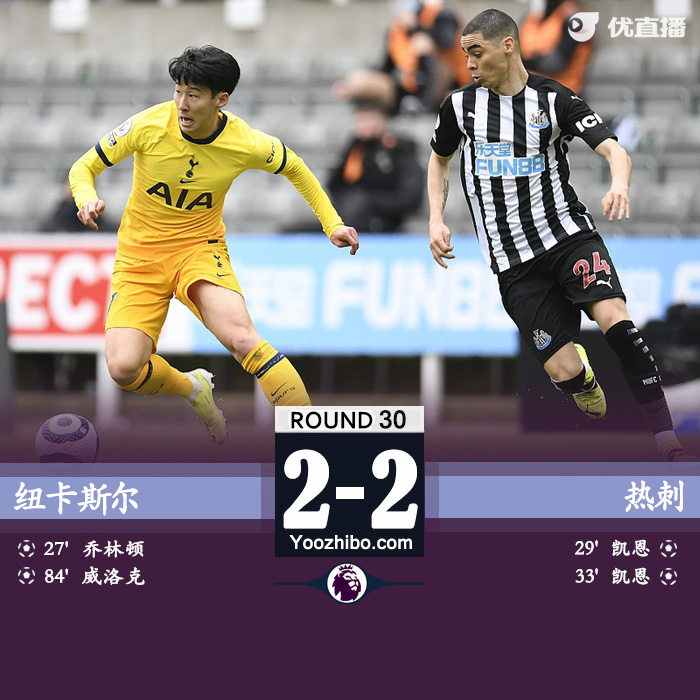 热刺2-2纽卡斯尔 凯恩4分钟双响桑切斯失误送礼