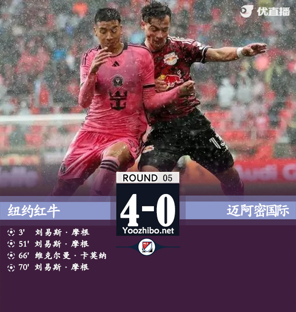 迈阿密国际0-4纽约红牛 梅西缺阵苏亚雷斯染黄