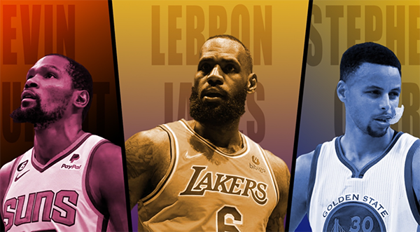 库里无缘季后赛，詹姆斯、杜兰特遭遇困境，NBA收视率堪忧