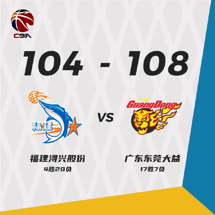 广东108-104险胜福建 任骏飞24+11+9 易建联22+10 高登40+13