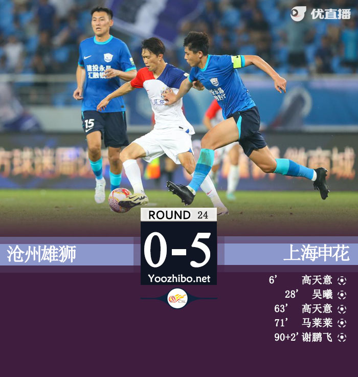 申花5-0送沧州14轮不胜 高天意双响李霄鹏遭开门黑