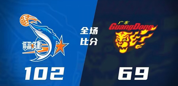 福建102-69大胜广东 陈林坚31分 张明池16分