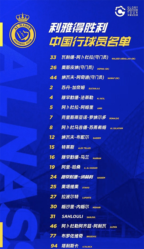 利雅得胜利公布中国行20人名单：38岁C罗带伤领衔！开启第8次访华