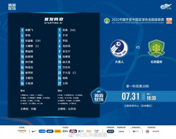 大连人vs北京国安：大连人全华班，巴坎布首发