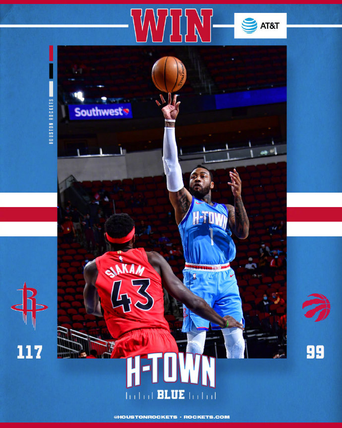 火箭117-99大胜猛龙 米沃尔三双 范弗里特27+8