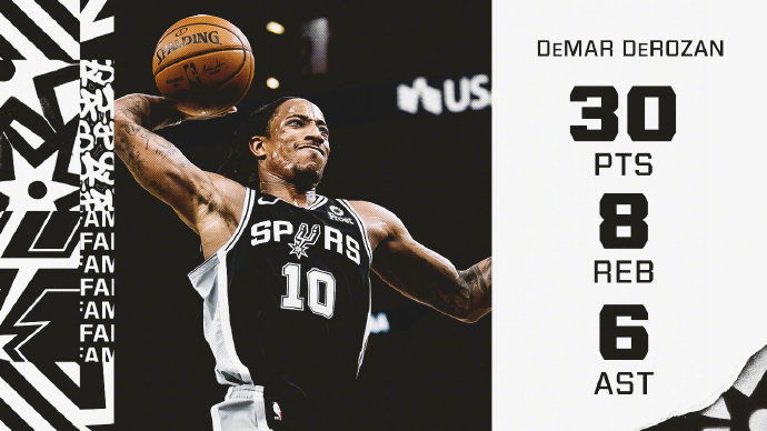 马刺111-108逆转森林狼 德罗赞30+8+6 比斯利29+6