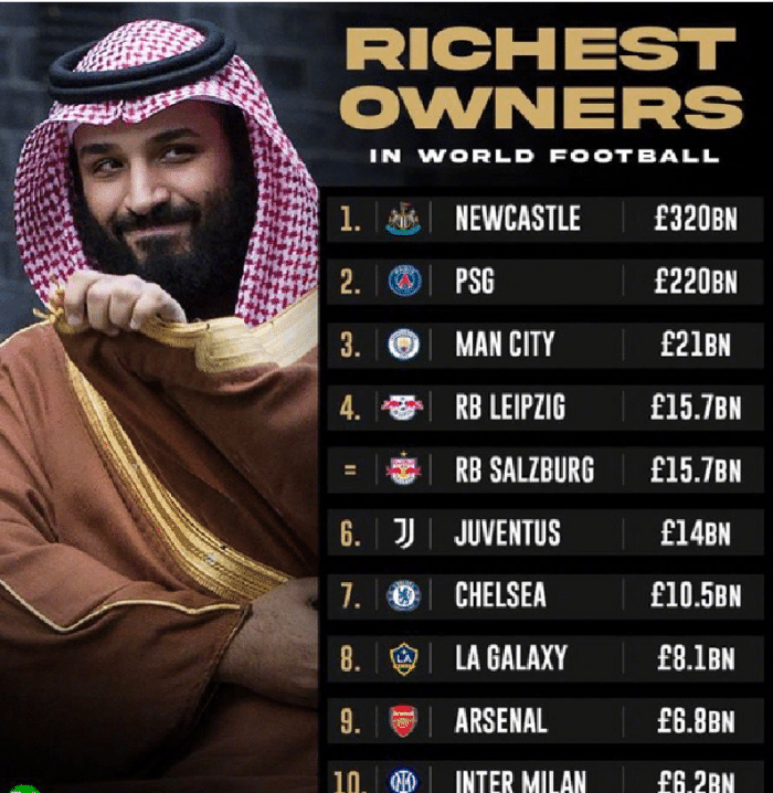 足坛俱乐部老板身价排行：巴黎老板下滑至第二，曼城老板第三！