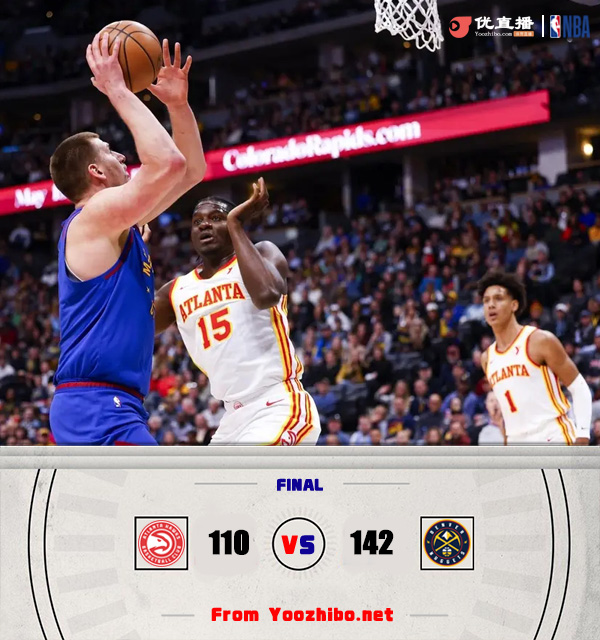 掘金142-110大胜老鹰 约基奇三节19+14+11 J-穆雷复出16+6