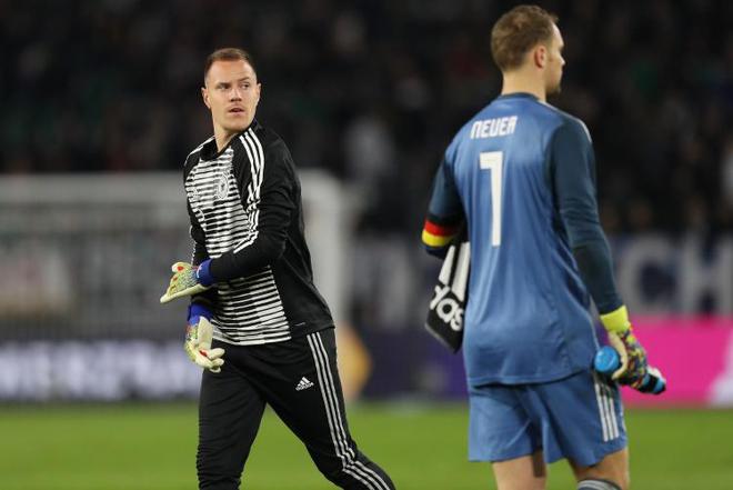 哈曼力挺努贝尔成德国未来一门，与足协意向存差异