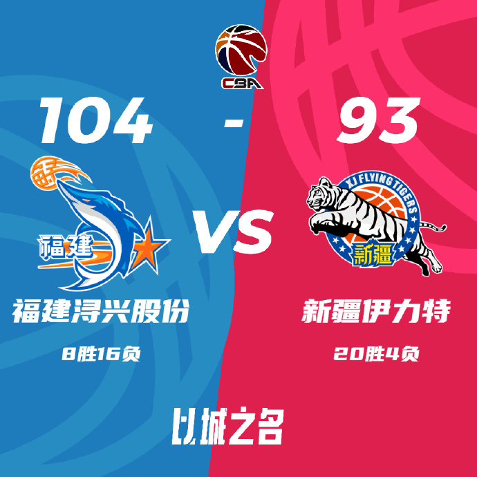 福建104-93击退新疆 杰曼34+6+8 邹阳18+12 阿不都15+7+5