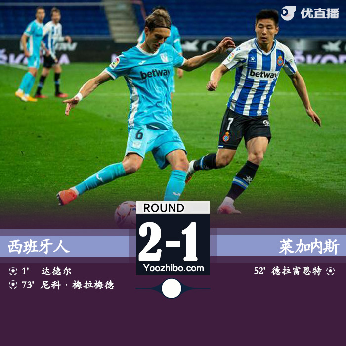 西班牙人2-1莱加内斯 武磊88分钟替补登场