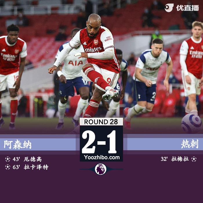 阿森纳2-1热刺 拉梅拉插花脚进球+染红 厄德高拉卡破门