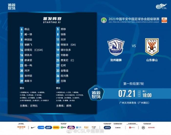 沧州雄狮vs山东泰山首发：德尔加多出战