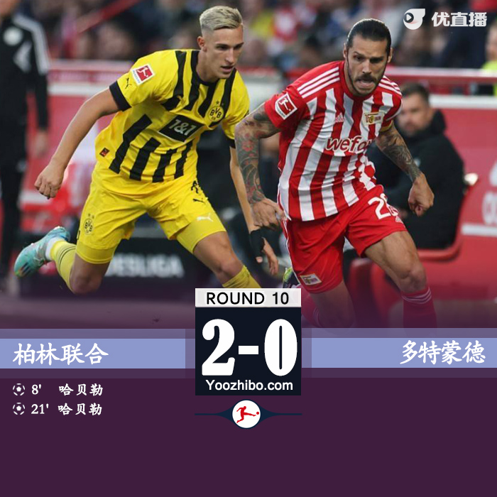<a href=/zuqiuzhibo/dortmund/ target=_blank class=infotextkey>多特蒙德</a>0-2柏林联合 科贝尔“超巨失误”送礼哈贝勒双响