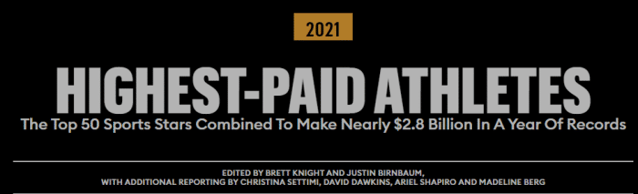 36岁詹姆斯登顶，2021年NBA球员收入top10！库里第3，保罗上榜