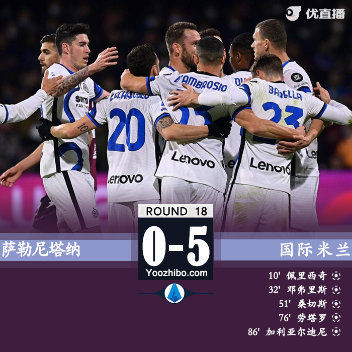 国米5-0萨勒尼塔纳 恰20助攻双响劳塔罗桑切斯破门
