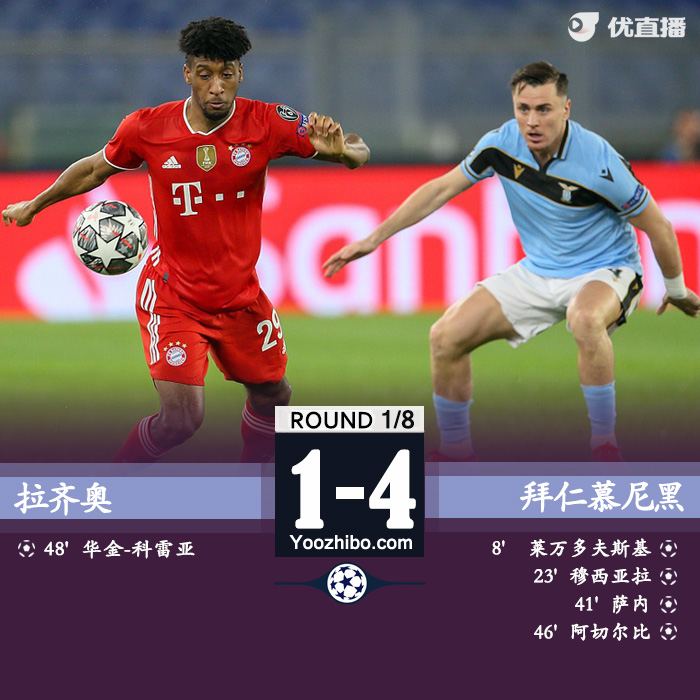 拜仁慕尼黑4-1拉齐奥 莱万破门穆西亚拉斩欧冠处子球