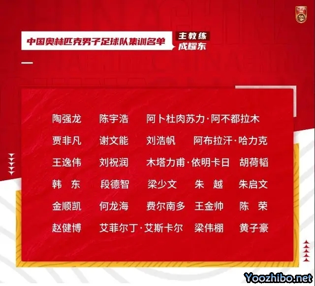 国奥队集训名单出炉:陶强龙木塔力莆领衔 将与中冠球队热身