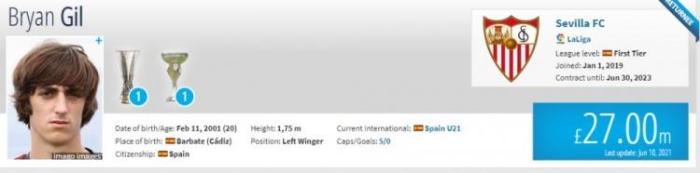 热刺和塞维达协议，拉梅拉+2500万欧换吉尔