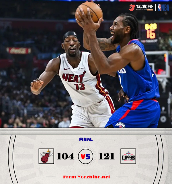快船121-104击败热火 小卡复出24+6+5+4断 哈登15+10 阿德巴约21+15