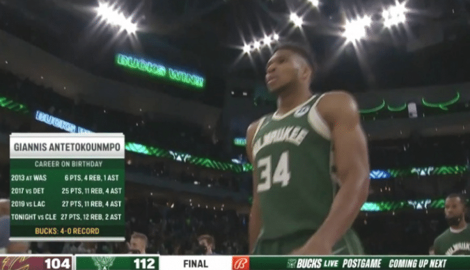 27岁已是NBA大满贯超级巨星字母哥，过生日太狠，4胜0负无败绩