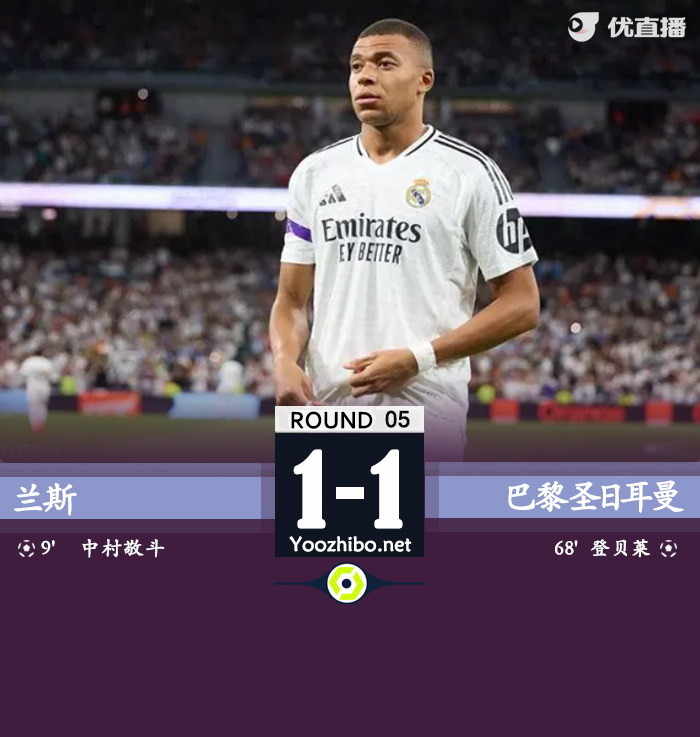 巴黎1-1兰斯终结各项赛事5连胜 登贝莱替补建功