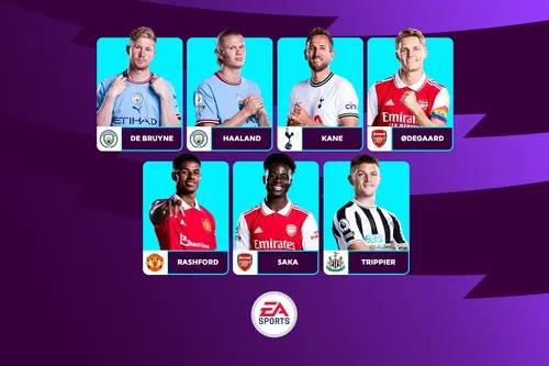 2022/23英超赛季最佳球员候选名单公布：哈兰德领衔 拉什福德入选