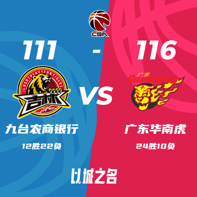 广东116-111战胜吉林 周琦20+20 胡明轩28分 皮特森60+12+7