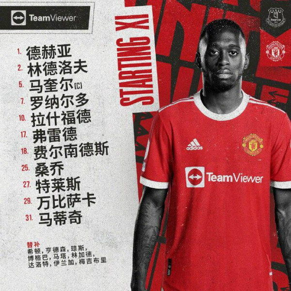 曼联vs埃弗顿大名单一览：C罗首发出战 博格巴替补！