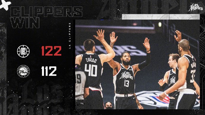 快船122-112击败76人 乔治24+9+9 小卡28分 哈里斯29+7+6