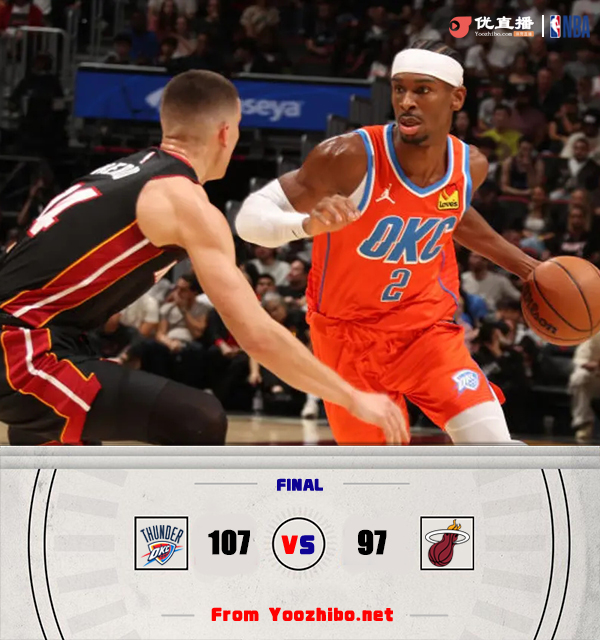雷霆104-97热火 亚历山大25+7 杰伦威33+6 哈滕13+18 巴特勒伤退