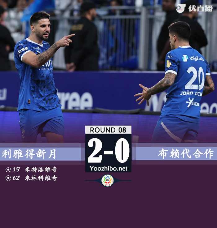 新月2-0布赖代合作8轮全胜 米神&米林破门坎塞洛连场助攻