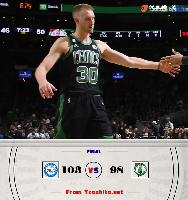 76人103-98战胜绿军 麦凯恩16分钟15分 沃尔什18+7