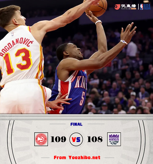 老鹰109-108战胜国王 吹杨19助 福克斯28+7 埃利斯生涯新高33分