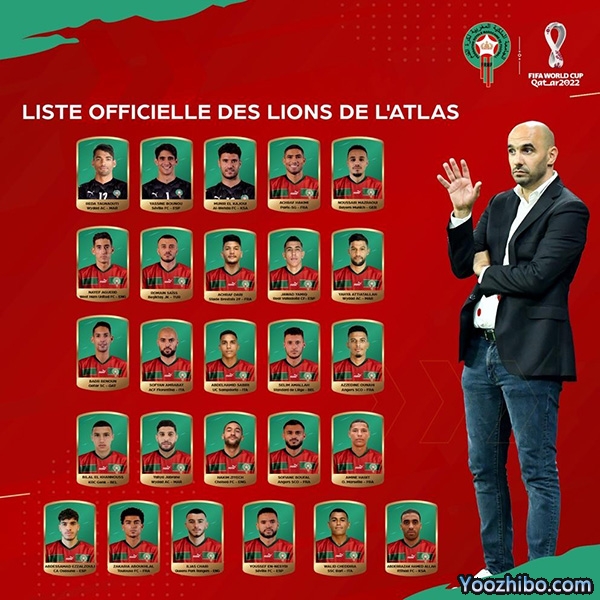 2022卡塔尔世界杯摩洛哥队球衣号码一览