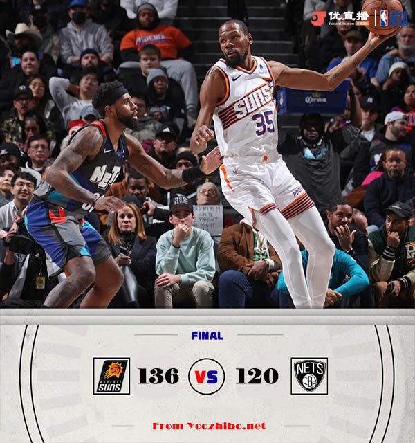 太阳136-120击溃篮网 杜兰特战旧主33+8 弩机28+11+6 托马斯25分