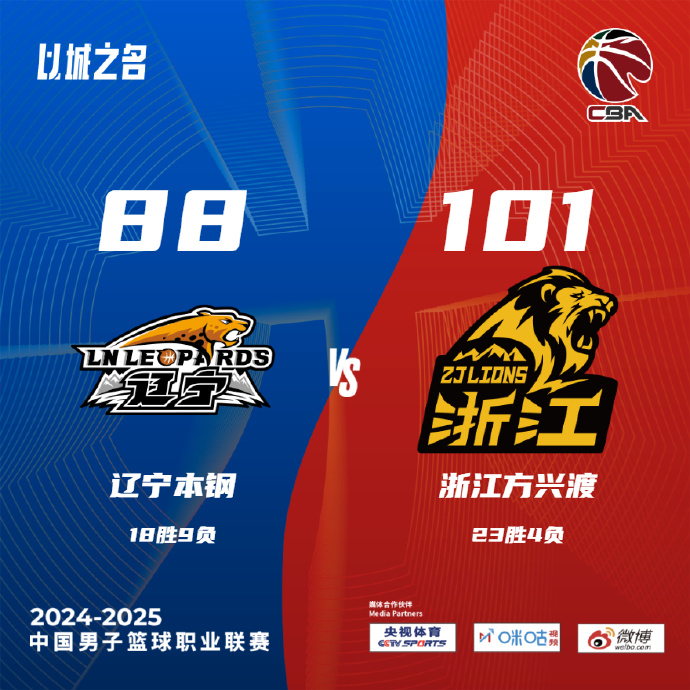 广厦101-88大胜辽宁 布朗41分 孙铭徽10+7 赵继伟8中1
