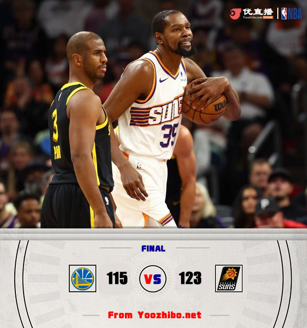 太阳123-115击败勇士 杜兰特32+8 布克25+8+10 保罗遭驱逐