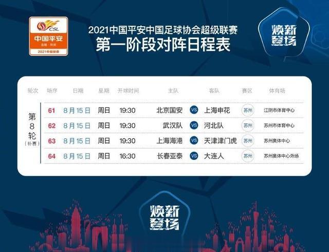 官方：苏州赛区第8轮补赛全部为19:30开打