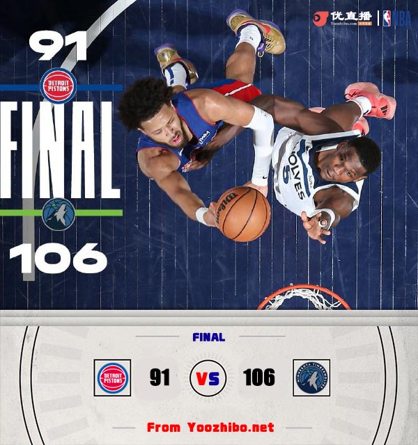 森林狼106-91战胜活塞 里德21+10 戈贝尔11+14 康宁汉姆空砍32分