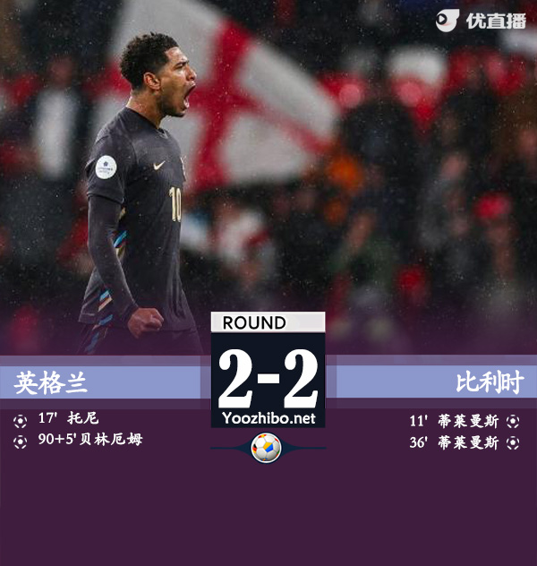 英格兰2-2比利时 贝林读秒绝平斯通斯伤退皮克福德失误