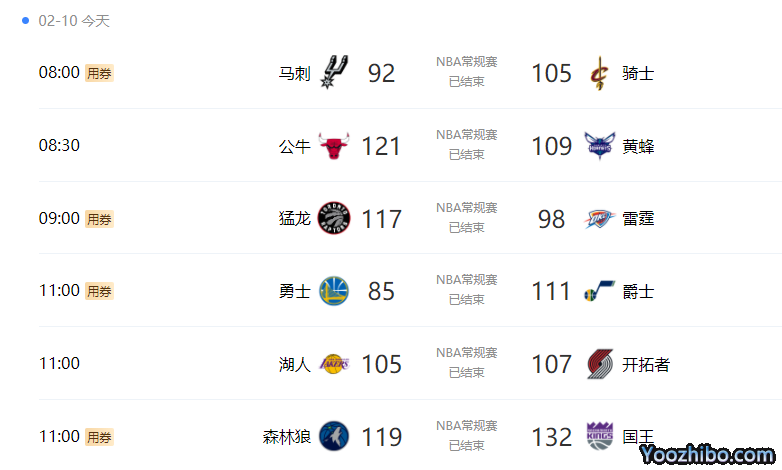 02月10日 NBA常规赛 所有比赛录像下载1080P【百度+阿里网盘】