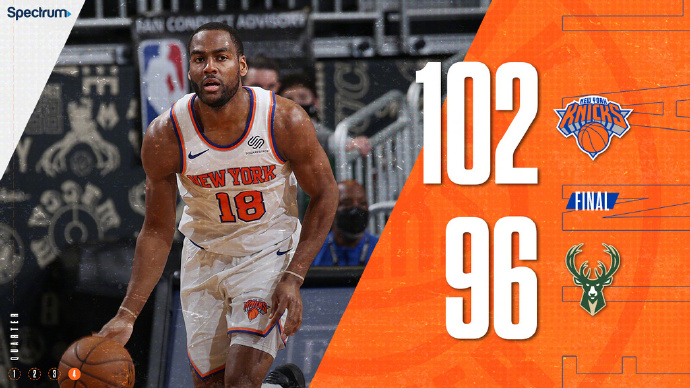 尼克斯102-96击败雄鹿 伯克斯21+10 字母哥缺阵 字母哥哥23+10