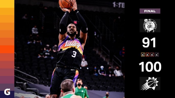 太阳100-91击退绿军 布克18+7+11 塔图姆23+7