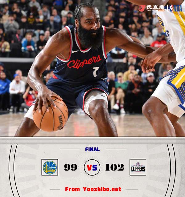 快船102-99战胜勇士 哈登12+6+16 鲍威尔带伤出战23分 库里26+7+6