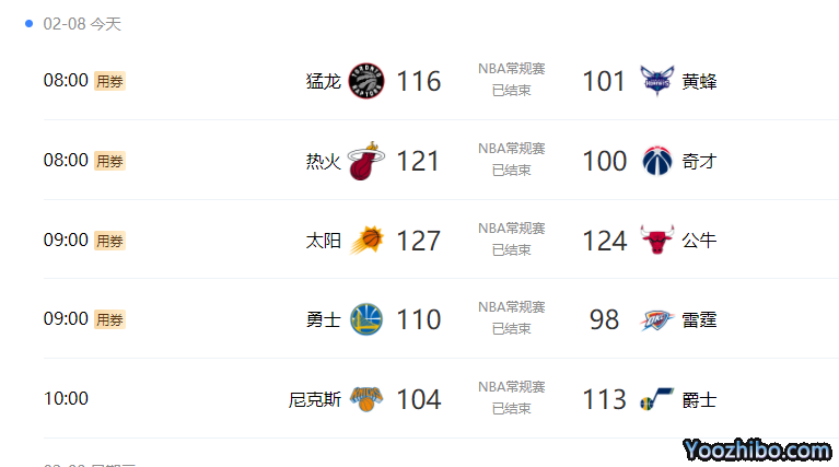 02月08日 NBA常规赛 所有比赛录像下载1080P【网盘】