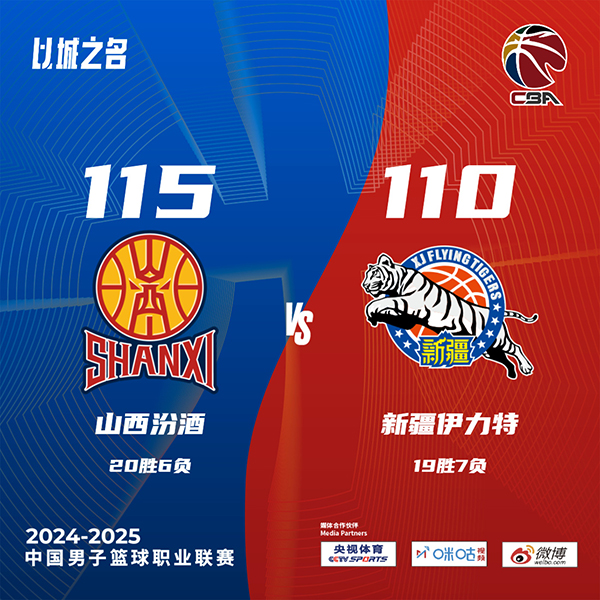 超级大逆转 山西115-110复仇新疆 张宁末节贡献11分