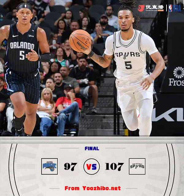 马刺107-97逆转魔术 文班11+9 保罗首秀5+3+2断 卡斯尔17分