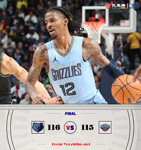 灰熊116-115力克鹈鹕 莫兰特31+5+7 贝恩27+7 锡安23+11